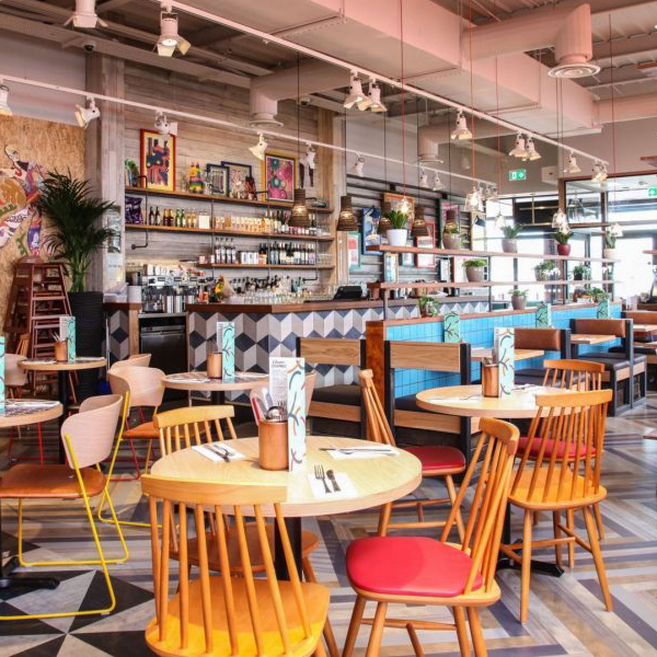 Cafe Management Software