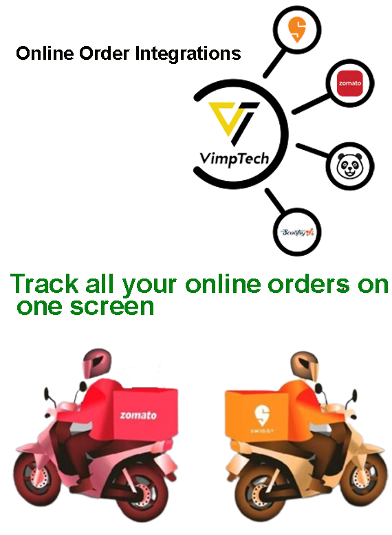 Food-delivery order integration illustration